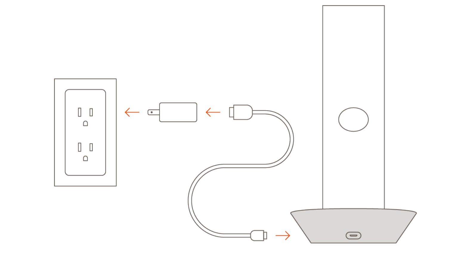 Unpack the Savant Remote.